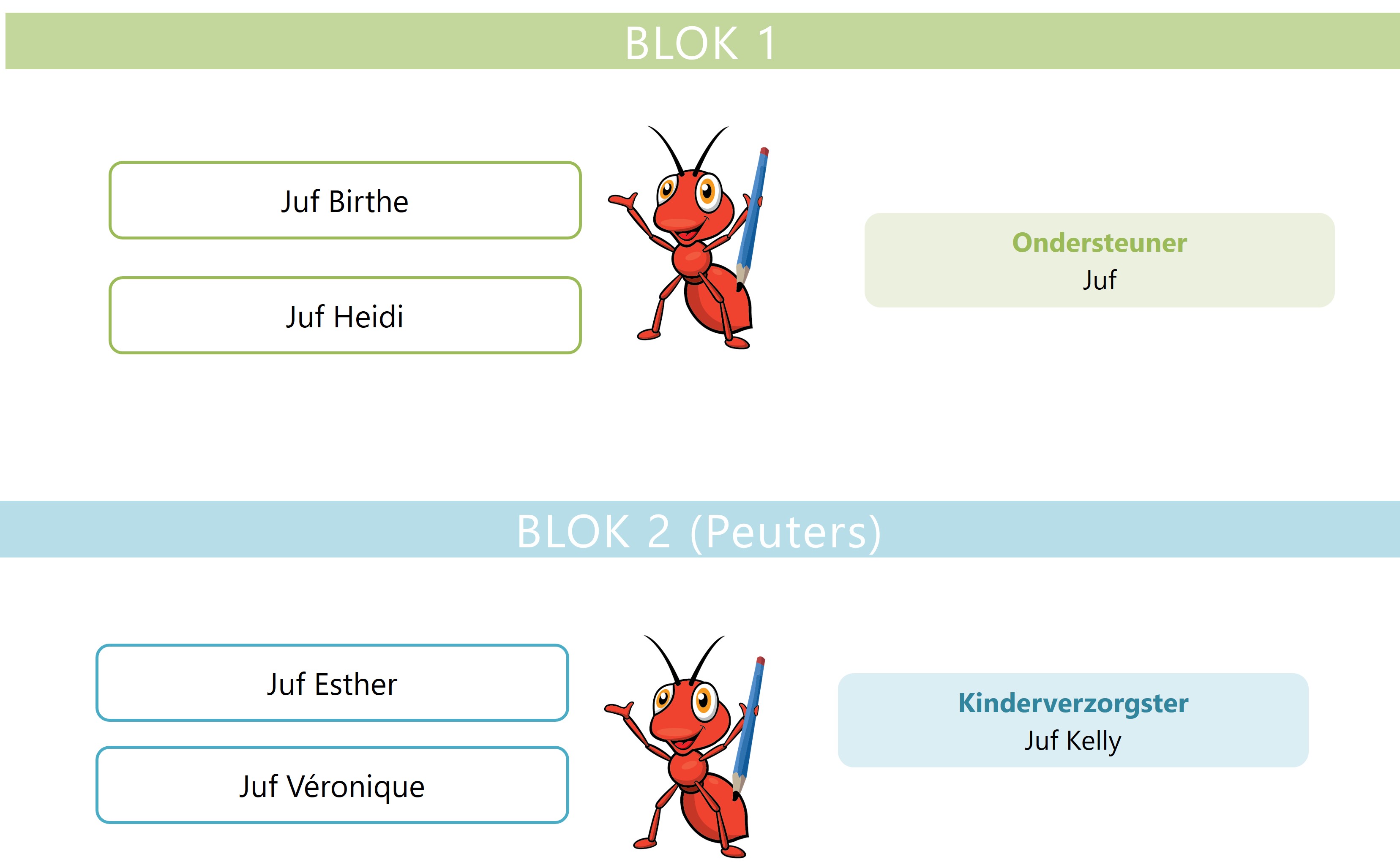 BLOK 1 2 KO